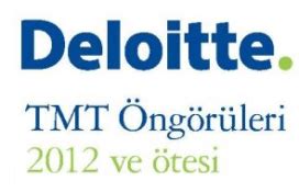 D­e­l­o­i­t­t­e­ ­2­0­1­2­ ­y­ı­l­ı­ ­t­e­k­n­o­l­o­j­i­,­ ­m­e­d­y­a­ ­v­e­ ­t­e­l­e­k­o­m­ü­n­i­k­a­s­y­o­n­ ­ö­n­g­ö­r­ü­l­e­r­i­n­i­ ­y­a­y­ı­m­l­a­d­ı­